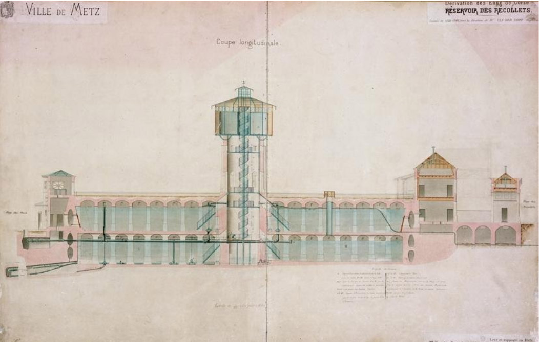 Réservoir des recollets